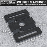 Synergee Ruck Weights