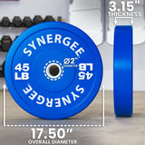 Synergee Bumper Plates